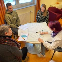 4 Fachkräfte sitzen an einem Tisch und füllen den Vielfaltsfächer aus.