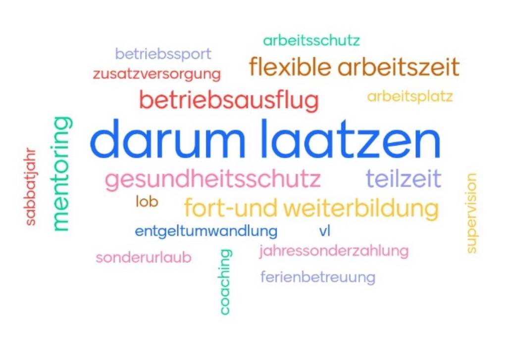 Wortwolke, Schaubild mit wichtigen Begriffen zur Arbeit in Laatzen.