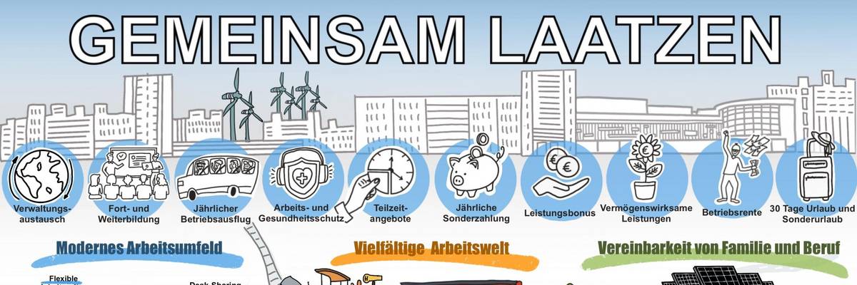 Wimmelbild gezeichnet mit den Vorteilen, die die Stadt Laatzen bietet
