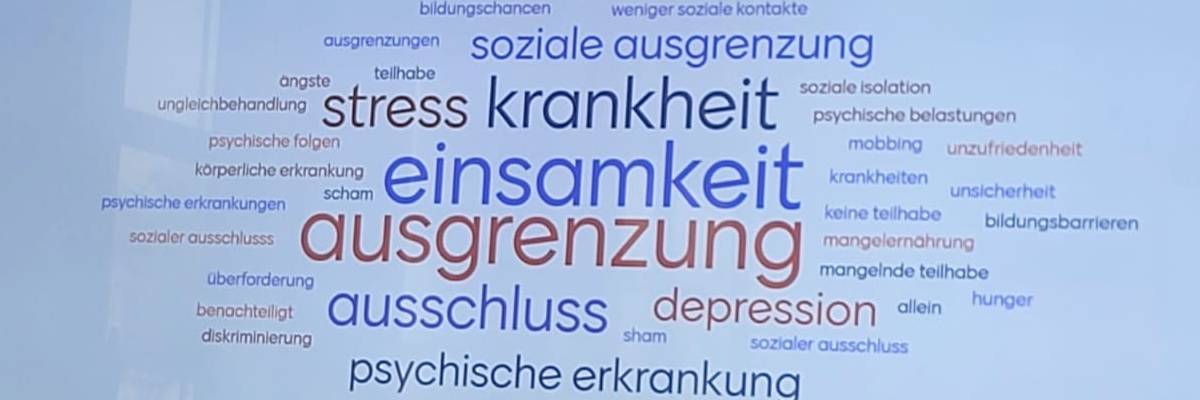 Über Mentimeter sammeln alle Teilnehmenden Folgen von Armut. Über das Whitboard werden die Begriffe gezeigt.