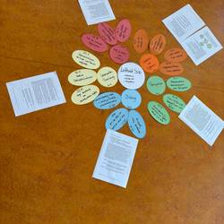 In der Mitte des Raumes liegt  in Blumenform das Leitbild des Sitas. In der Mitte liegt ein weißer Kreis auf dem steht Leitbild Sita- Autonomie, Solidarität und Kompetenz. Um diesen Kreis liegen viele bunte Kreise mit den Leitlinien und Grundsätzen.