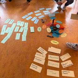 Auf dem Boden liegen im Kreis Metaplankarten. Es stehen unterschiedliche Begriffe drauf.