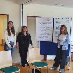 In Kleingruppen wurden Fallbeispiele besprochen. Die Ergebnisse wurden auf einem Flipchart festgehalten und der Gruppe präsentiert.