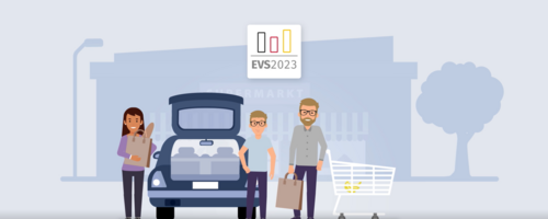 Eine Familie steht mit ihrem Auto und einem Einkaufswagen vor einem Supermarkt.